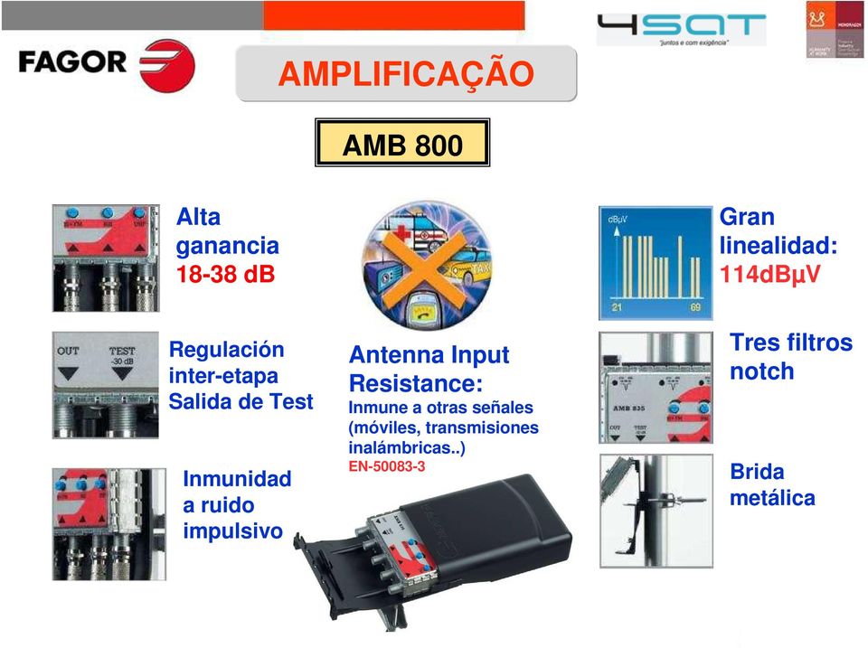 impulsivo Antenna Input Resistance: Inmune a otras señales