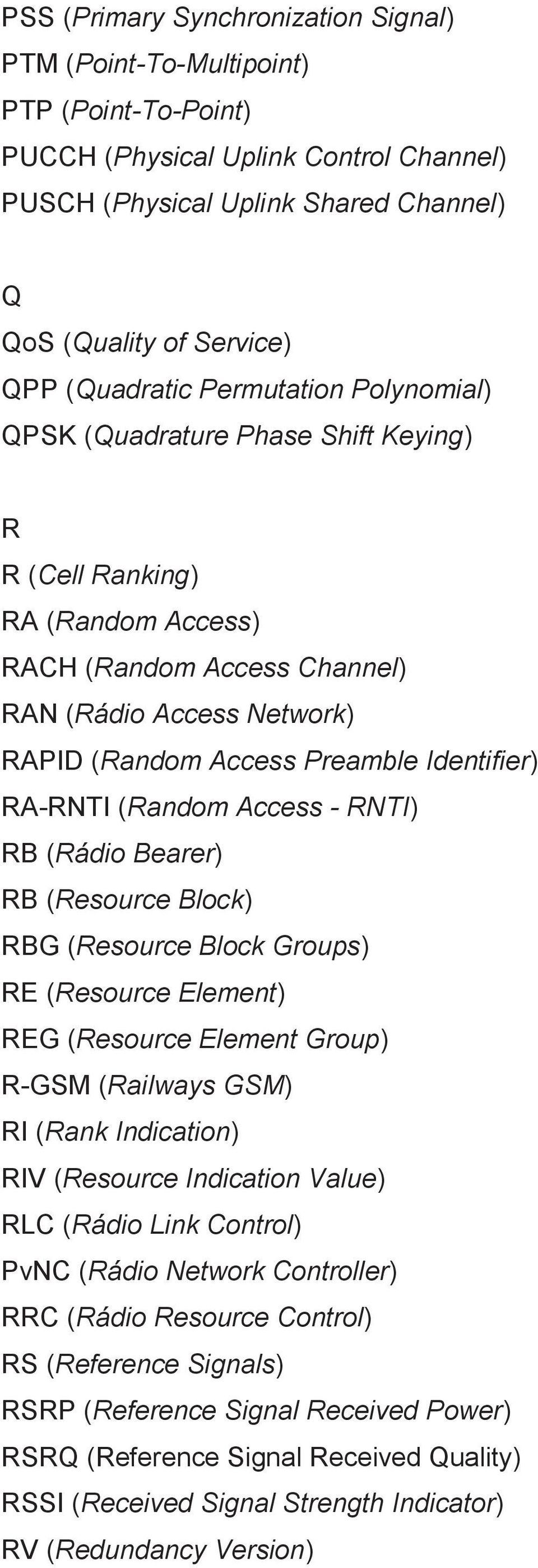 Identifier) RA-RNTI (Random Access - RNTI) RB (Rádio Bearer) RB (Resource Block) RBG (Resource Block Groups) RE (Resource Element) REG (Resource Element Group) R-GSM (Railways GSM) RI (Rank