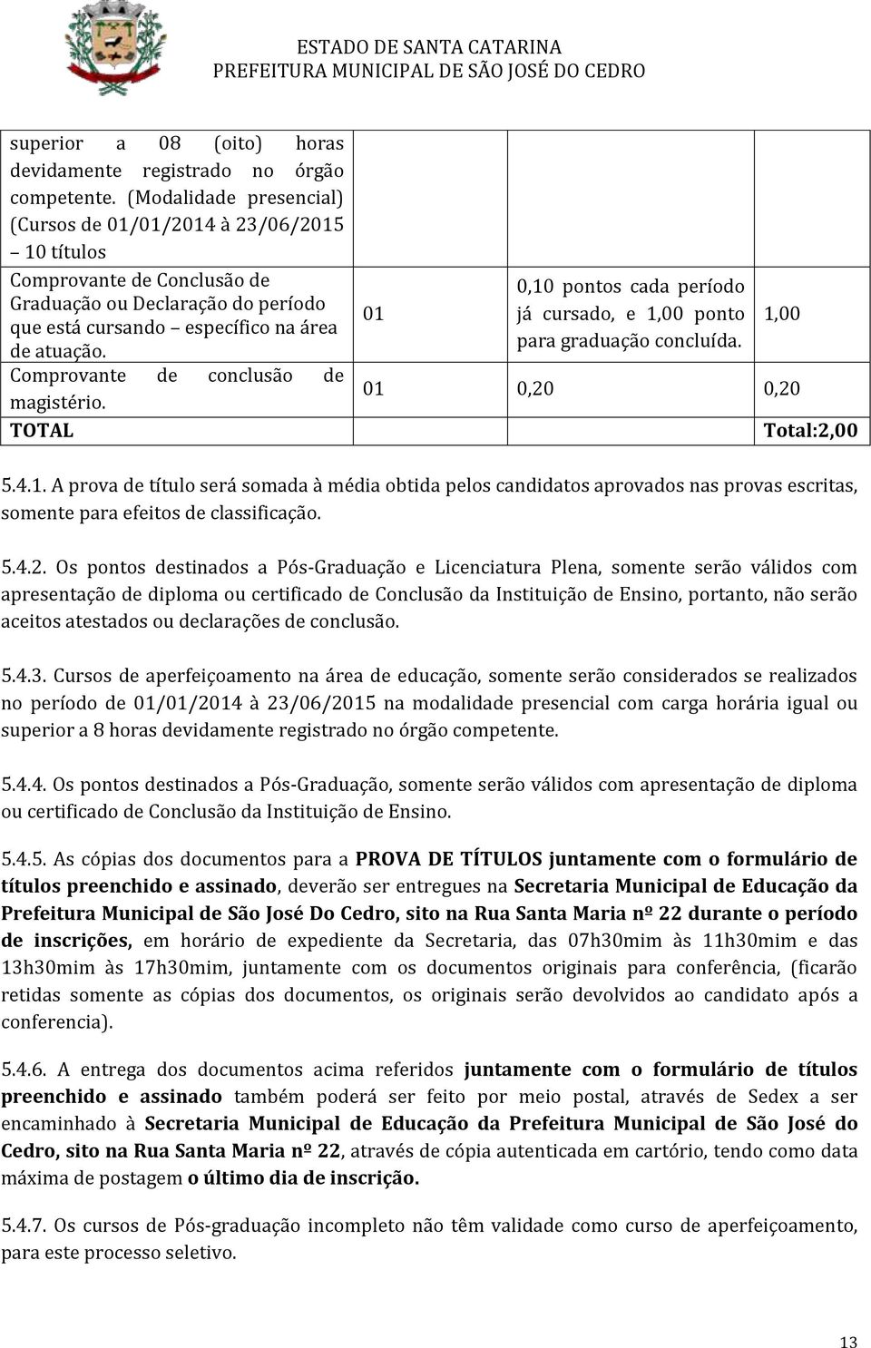 Comprovant d conclusão d magistério. TOTAL 01 0,10 pontos cada príodo já cursado, 1,00 ponto para graduação concluída. 1,00 01 0,20 0,20 Total:2,00 5.4.1. A prova d título srá somada à média obtida plos candidatos aprovados nas provas scritas, somnt para fitos d classificação.