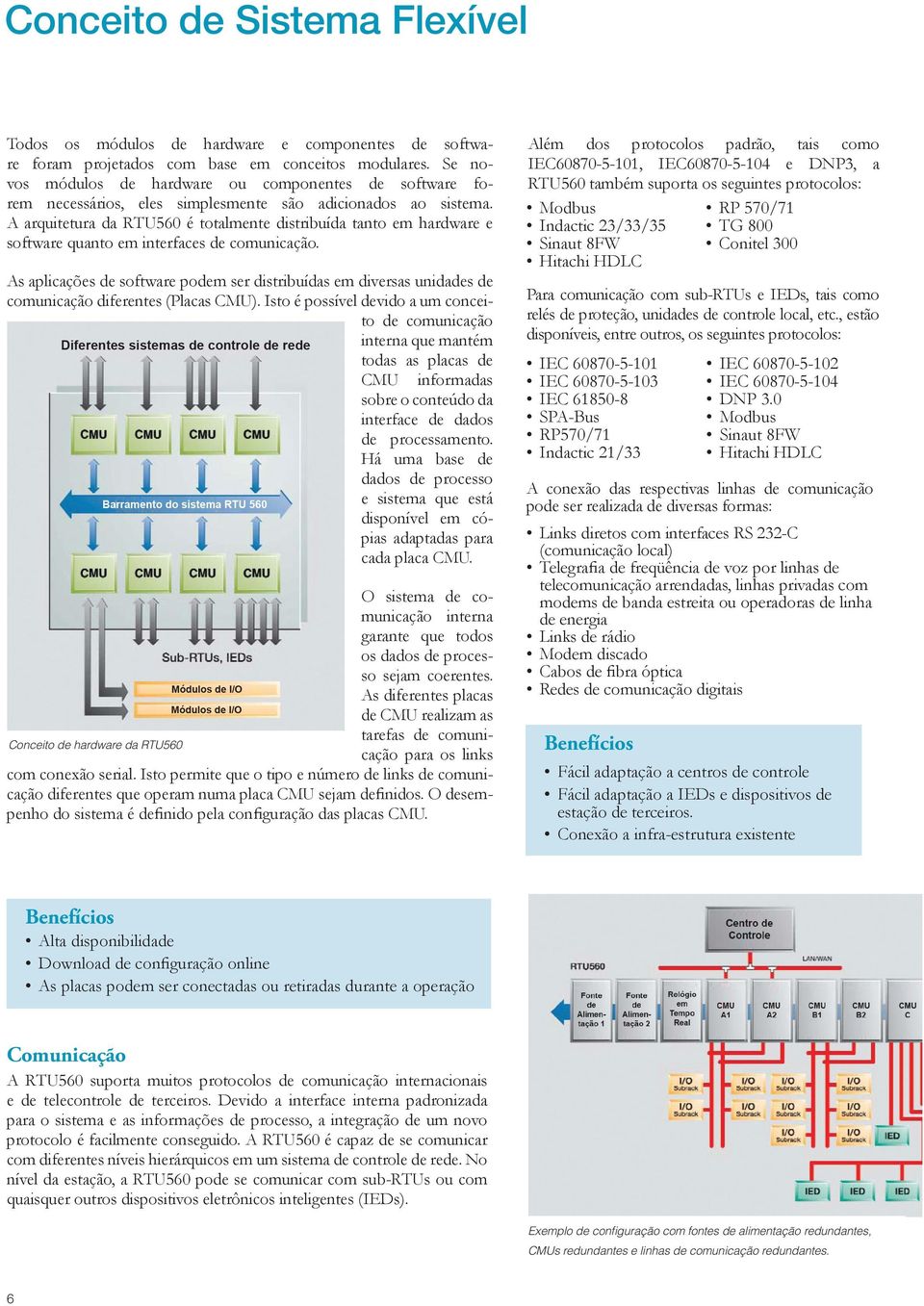 A arquitetura da RTU560 é totalmente distribuída tanto em hardware e software quanto em interfaces de comunicação.