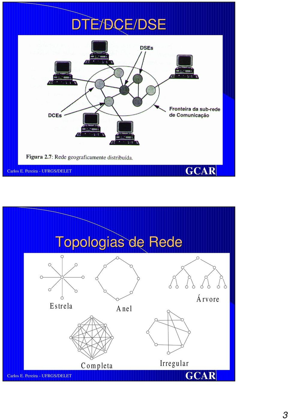 Rede Estrela Anel