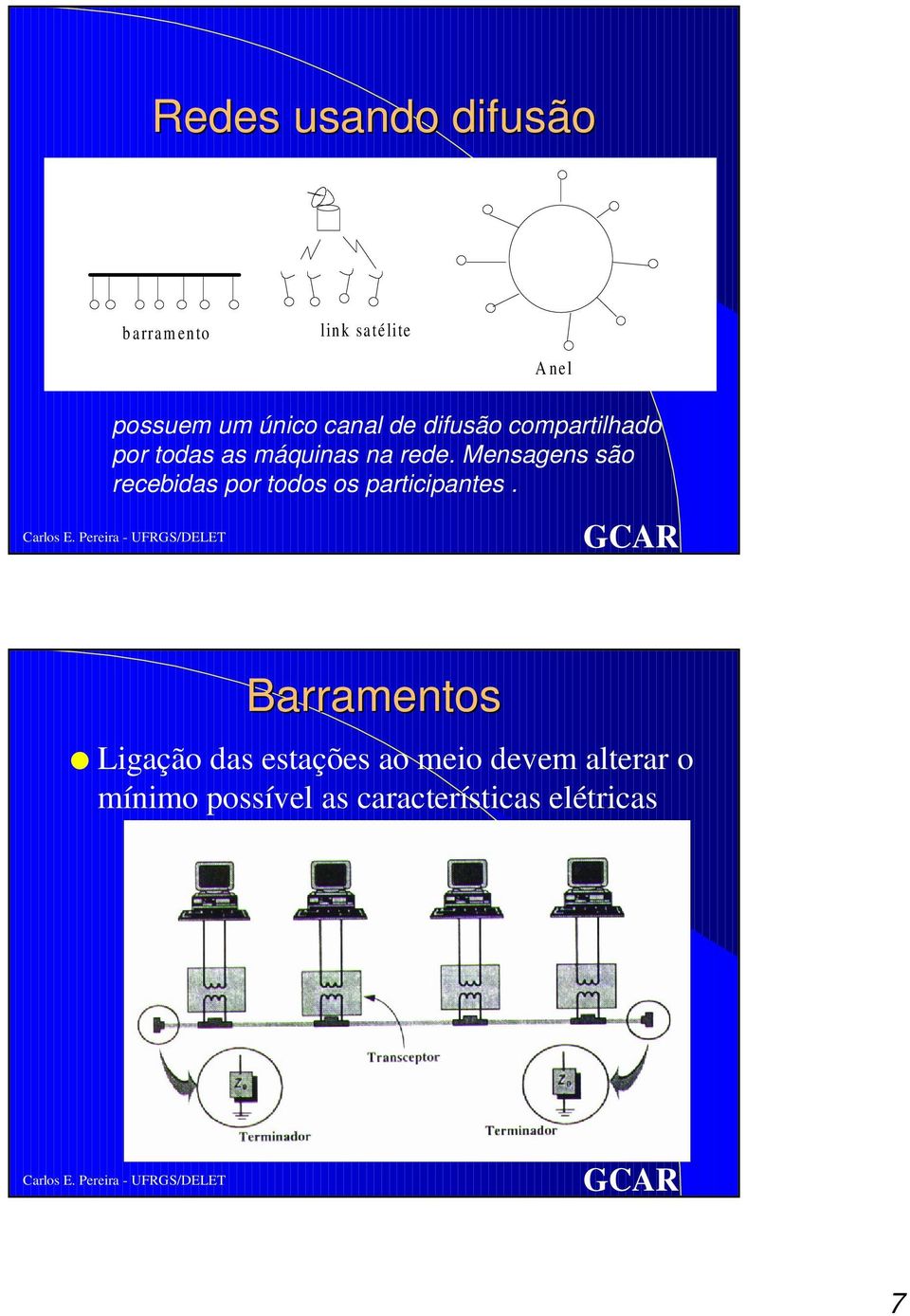 Mensagens são recebidas por todos os participantes.