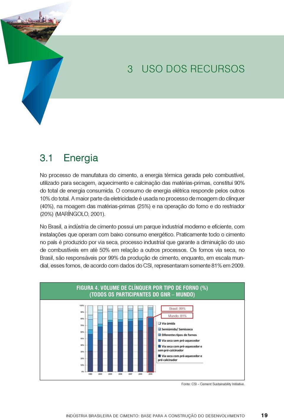 consumida. O consumo de energia elétrica responde pelos outros 10% do total.