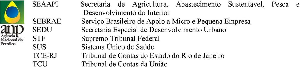 Pequena Empresa Secretaria Especial de Desenvolvimento Urbano Supremo Tribunal Federal