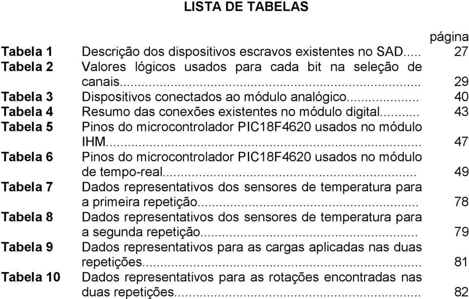 .. 47 Tabela 6 Pinos do microcontrolador PIC18F4620 usados no módulo de tempo-real... 49 Tabela 7 Dados representativos dos sensores de temperatura para a primeira repetição.