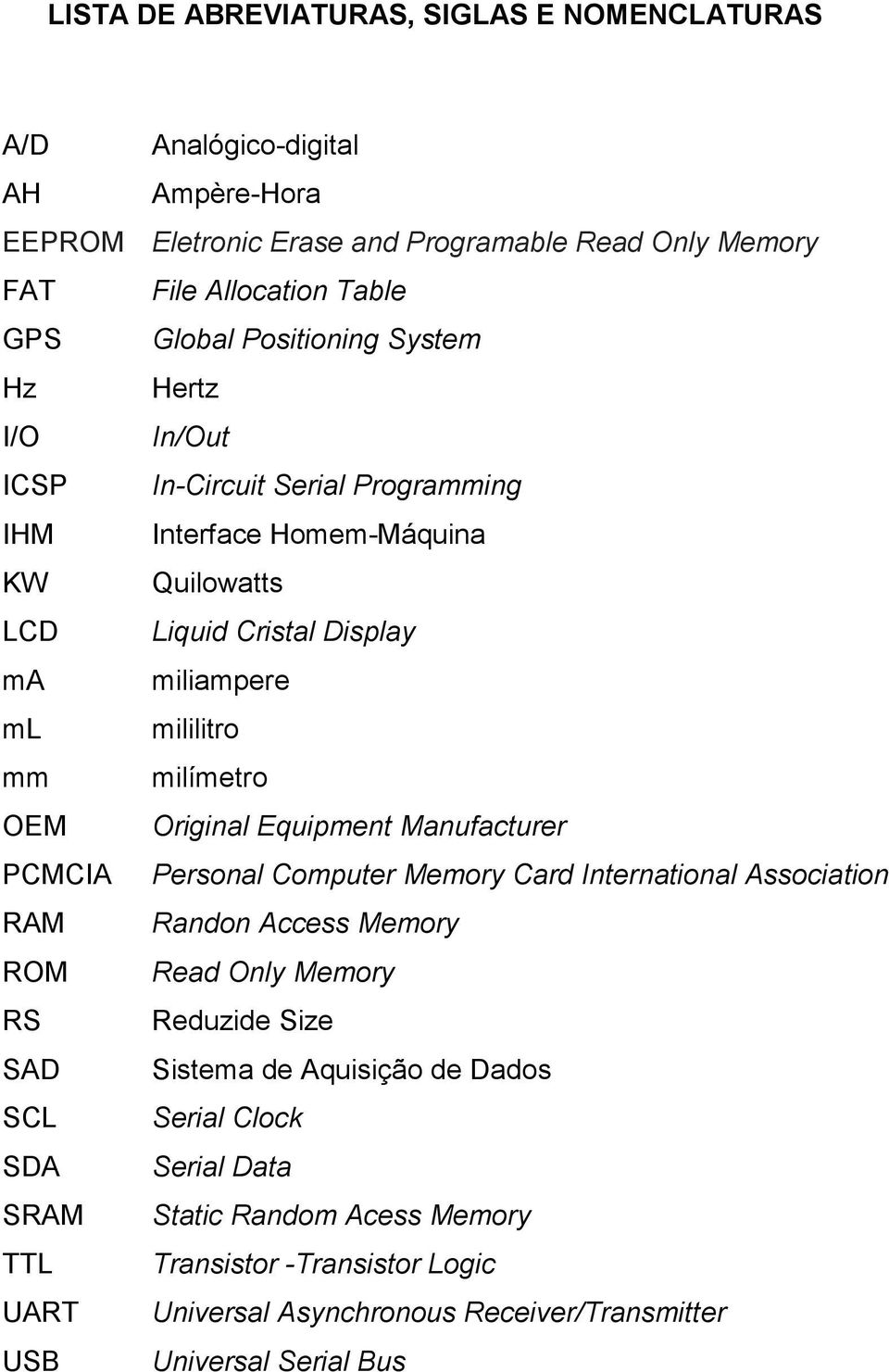 milímetro OEM Original Equipment Manufacturer PCMCIA Personal Computer Memory Card International Association RAM Randon Access Memory ROM Read Only Memory RS Reduzide Size SAD