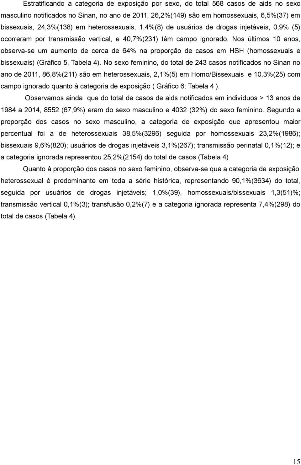 Nos últimos 10 anos, observa-se um aumento de cerca de 64% na proporção de casos em HSH (homossexuais e bissexuais) (Gráfico 5, Tabela 4).