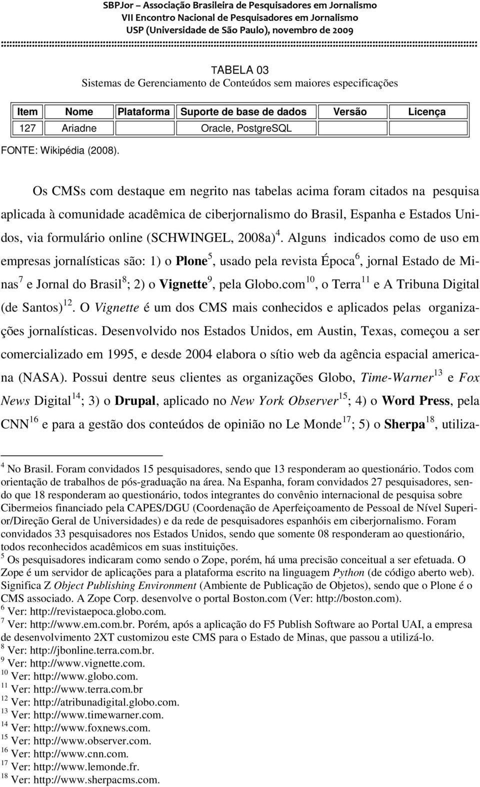 2008a) 4. Alguns indicados como de uso em empresas jornalísticas são: 1) o Plone 5, usado pela revista Época 6, jornal Estado de Minas 7 e Jornal do Brasil 8 ; 2) o Vignette 9, pela Globo.