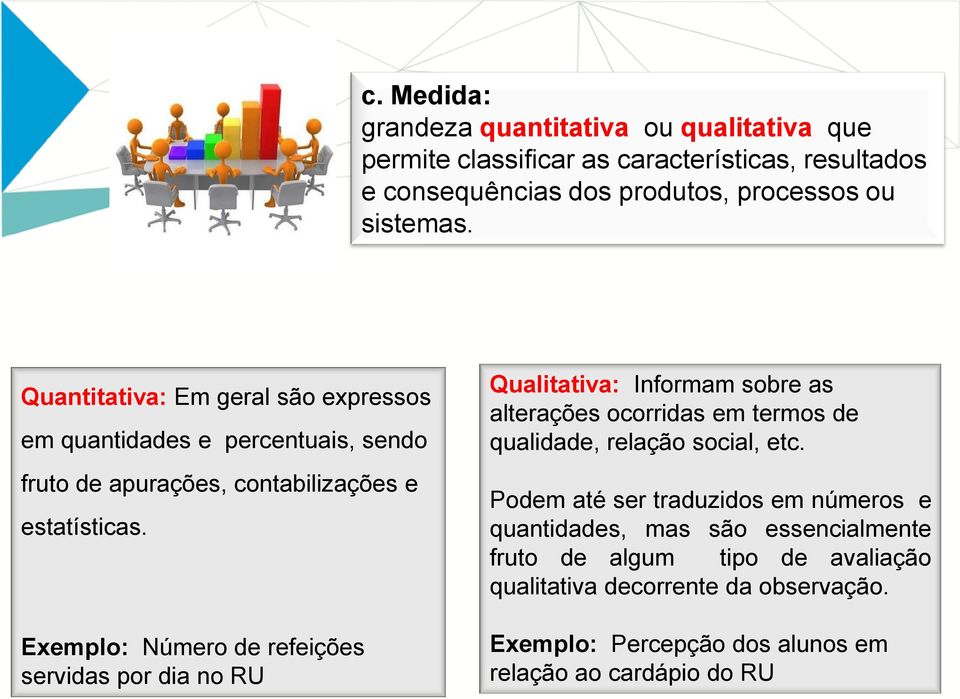 Exemplo: Número de refeições servidas por dia no RU Qualitativa: Informam sobre as alterações ocorridas em termos de qualidade, relação social, etc.