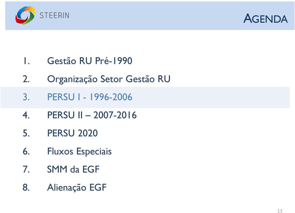 PERSU I - 1996-2006 4.