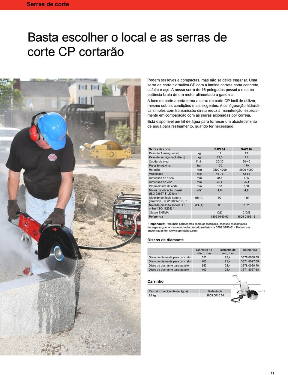 A face de corte aberta torna a serra de corte CP fácil de utilizar, mesmo sob as condições mais exigentes.