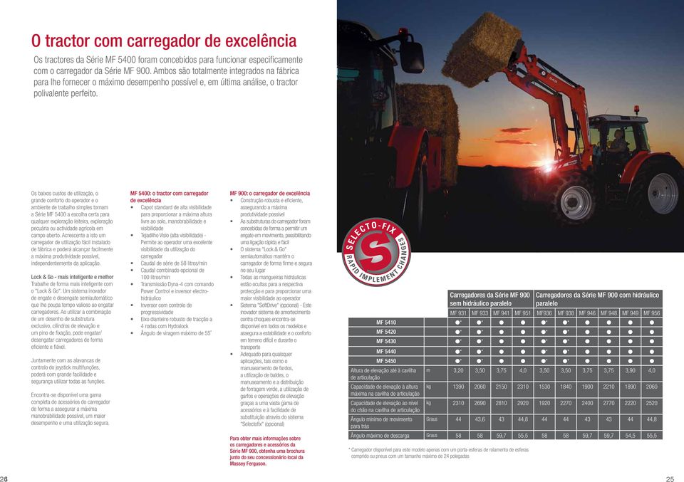 Os baixos custos de utilização, o grande conforto do operador e o ambiente de trabalho simples tornam a Série MF 5400 a escolha certa para qualquer exploração leiteira, exploração pecuária ou