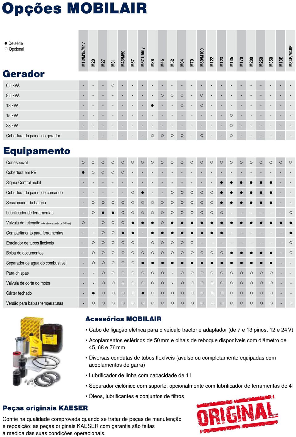 de água do combustível Para-chispas Válvula de corte do motor Cárter fechado Versão para baixas temperaturas M13/M15/M17 M20 M27 M31 M43/M50 M57 M57 Utility M36 M45 M52 M64 M70 M80/M100 M122 M123