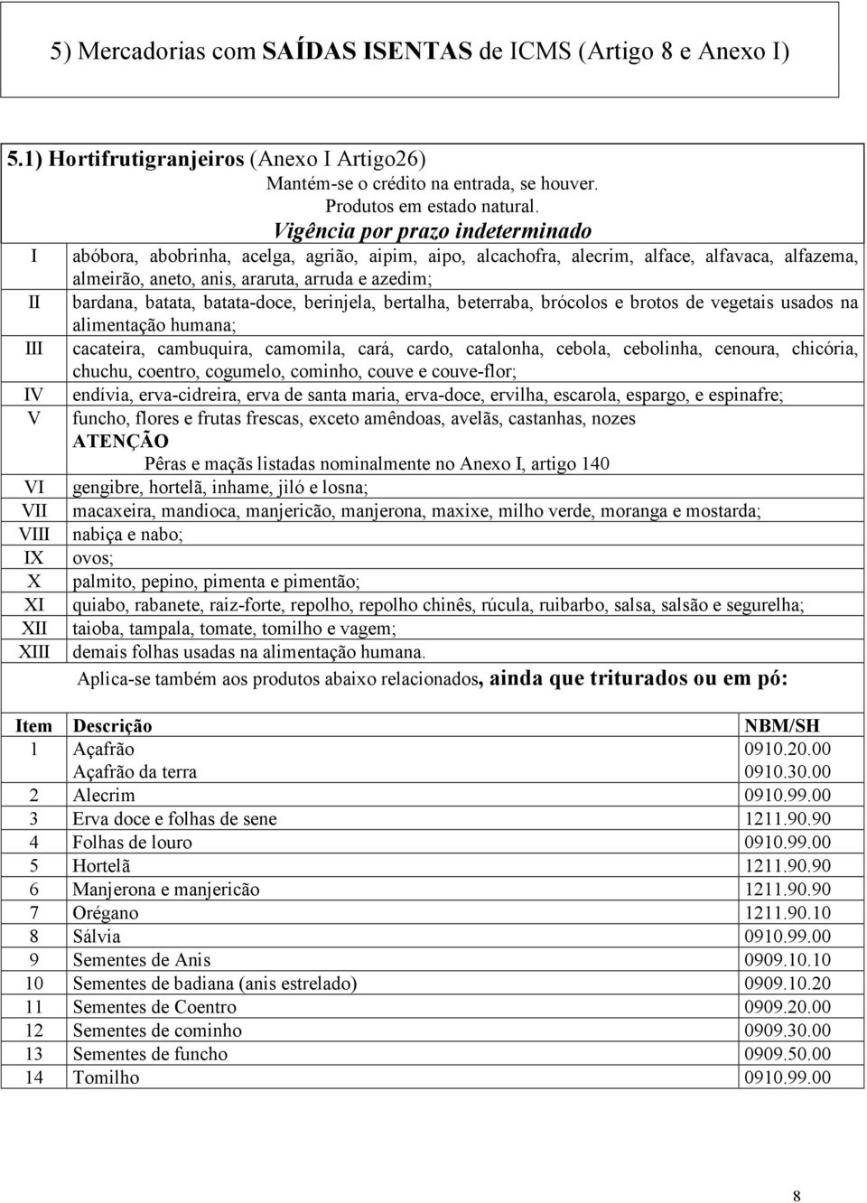 araruta, arruda e azedim; bardana, batata, batata-doce, berinjela, bertalha, beterraba, brócolos e brotos vegetais usados na alimentação humana; cacateira, cambuquira, camomila, cará, cardo,