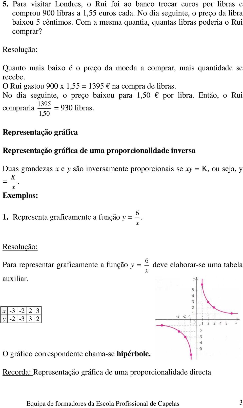 No dia seguinte, o preço baiou para 1,0 por libra. Então, o Rui 19 compraria = 90 libras.