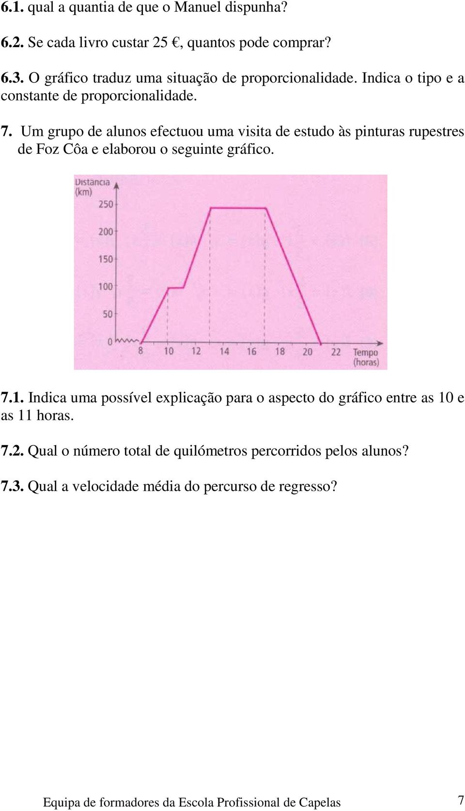 Um grupo de alunos efectuou uma visita de estudo às pinturas rupestres de Foz Côa e elaborou o seguinte gráfico. 7.1.