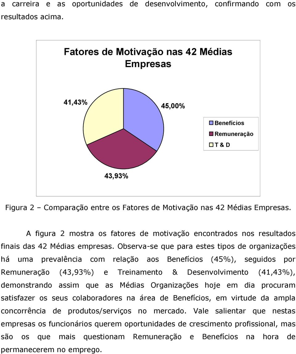 A figura 2 mostra os fatores de motivação encontrados nos resultados finais das 42 Médias empresas.
