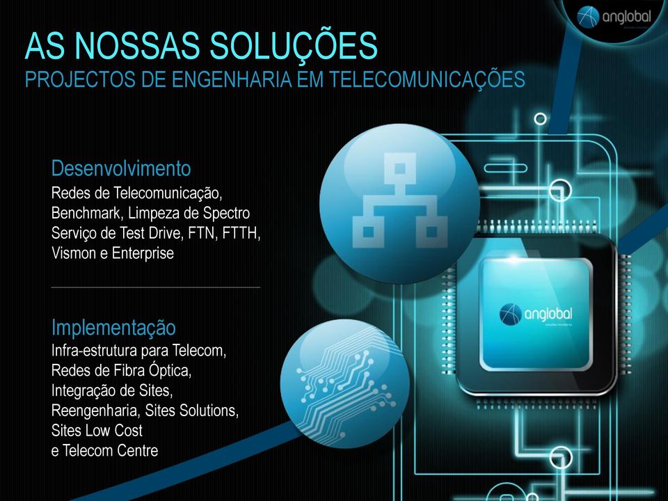 Vismon e Enterprise Implementação Infra-estrutura para Telecom, Redes de Fibra