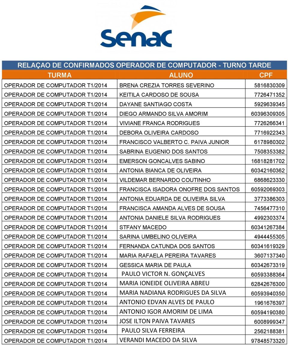 7726266341 OPERADOR DE COMPUTADOR T1/2014 DEBORA OLIVEIRA CARDOSO 7716922343 OPERADOR DE COMPUTADOR T1/2014 FRANCISCO VALBERTO C.