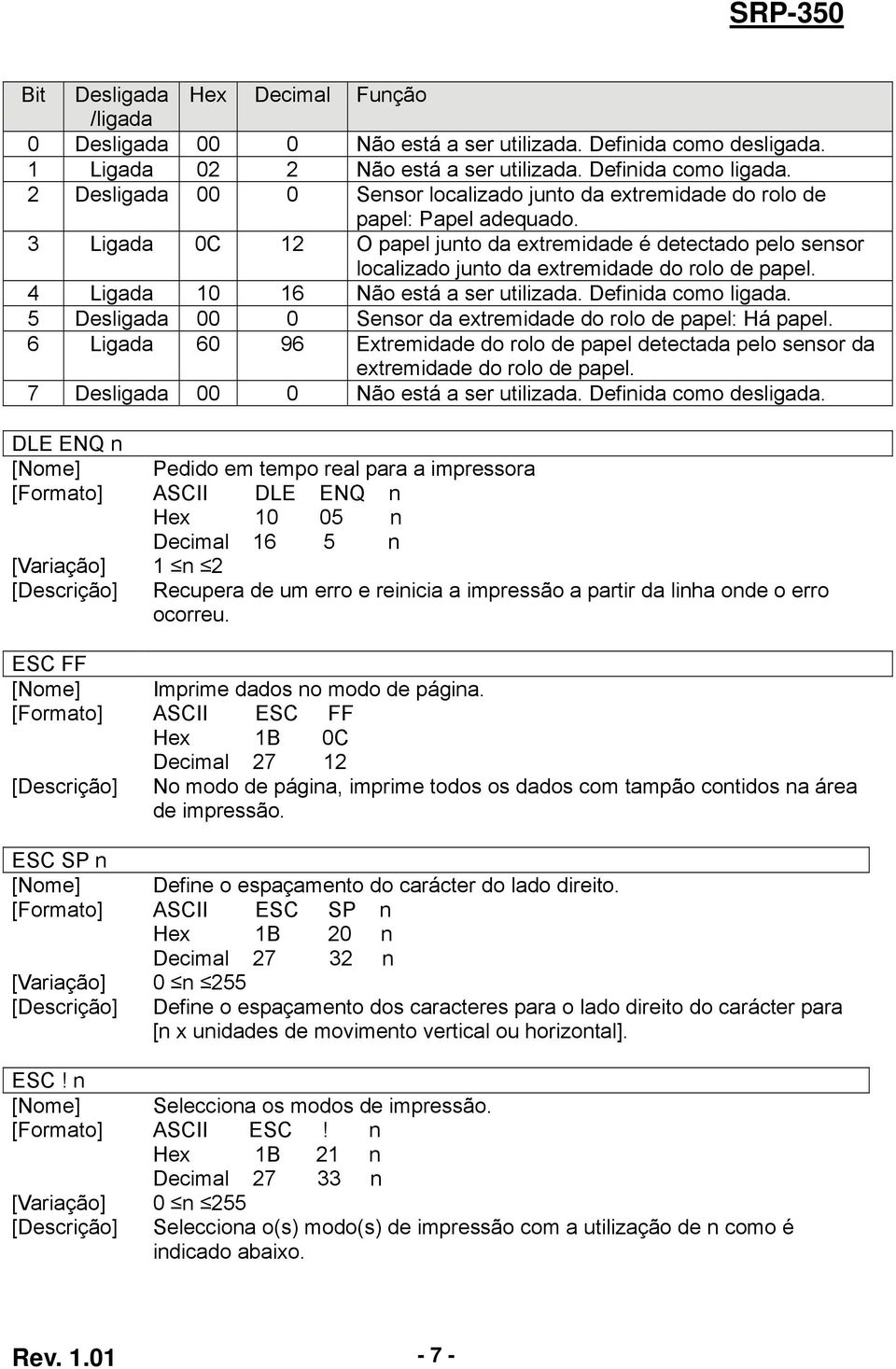 3 Ligada 0C 12 O papel junto da extremidade é detectado pelo sensor localizado junto da extremidade do rolo de papel. 4 Ligada 10 16 Não está a ser utilizada. Definida como ligada.