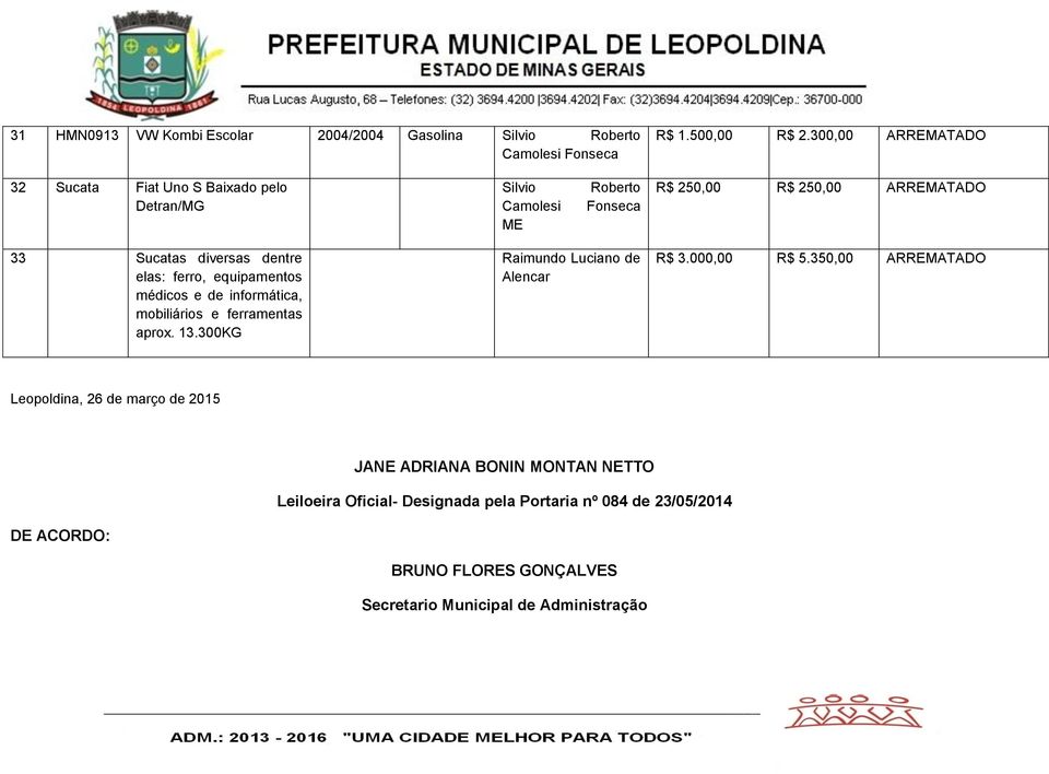 dentre elas: ferro, equipamentos médicos e de informática, mobiliários e ferramentas aprox. 13.300KG Raimundo Luciano de Alencar R$ 3.000,00 R$ 5.