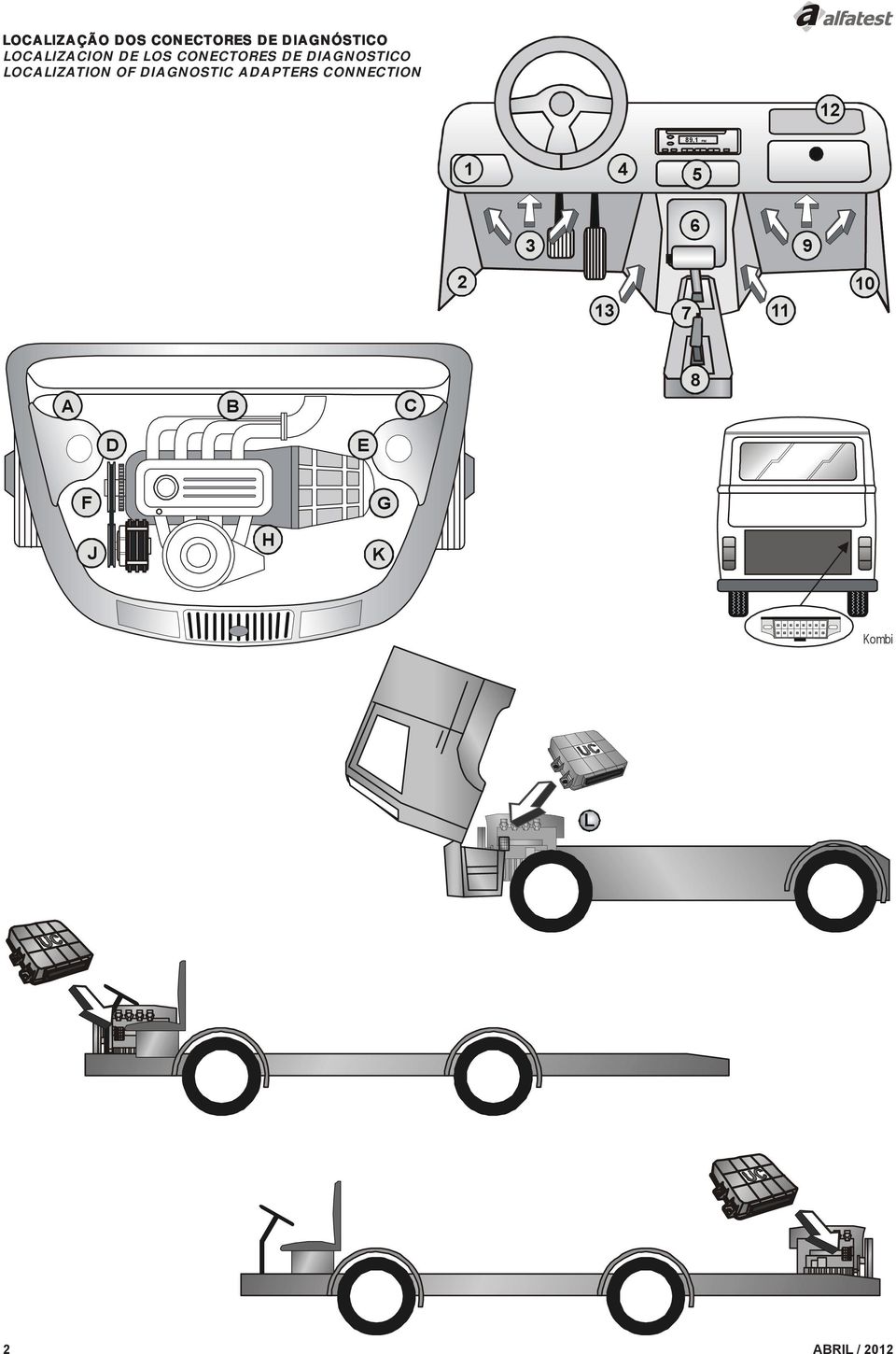 LOCALIZATION OF DIAGNOSTIC ADAPTERS CONNECTION 12 1 4