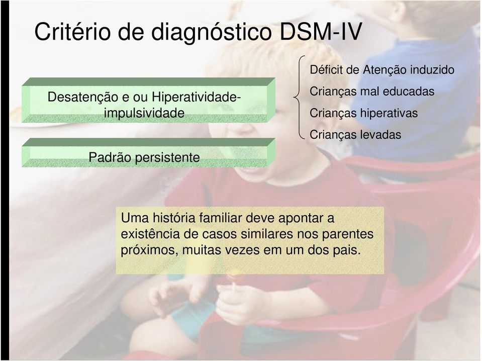 Crianças hiperativas Crianças levadas Uma história familiar deve apontar a