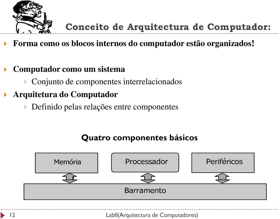 Computador como um sistema Conjunto de componentes interrelacionados Arquitetura do