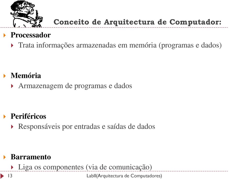 programas e dados Periféricos Responsáveis por entradas e saídas de dados