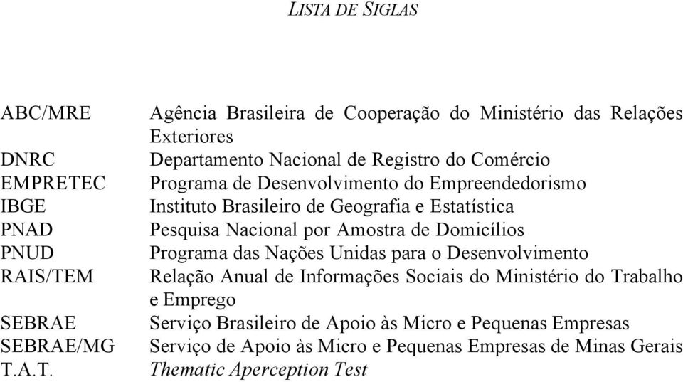 Pesquisa Nacional por Amostra de Domicílios Programa das Nações Unidas para o Desenvolvimento Relação Anual de Informações Sociais do Ministério do