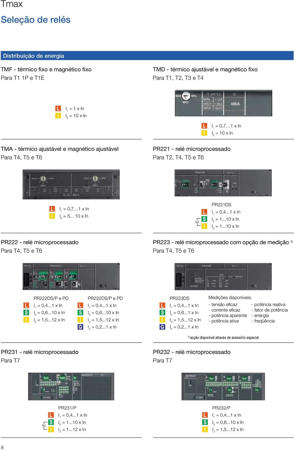 ..1 x In I 2 = 1...10 x In I 3 = 1...10 x In PR222 - relé microprocessado Para T4, T5 e T6 PR223 - relé microprocessado com opção de medição 1) Para T4, T5 e T6 PR222DS/P e PD I 1 = 0,4.