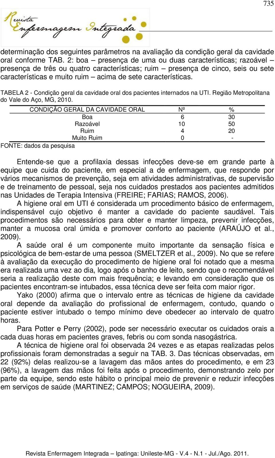 TABELA 2 - Condição geral da cavidade oral dos pacientes internados na UTI. Região Metropolitana do Vale do Aço, MG, 2010.