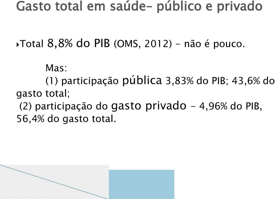 Mas: (1) participação pública 3,83% do PIB; 43,6% do