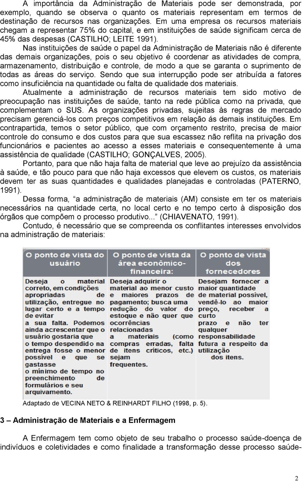 Nas instituições de saúde o papel da Administração de Materiais não é diferente das demais organizações, pois o seu objetivo é coordenar as atividades de compra, armazenamento, distribuição e