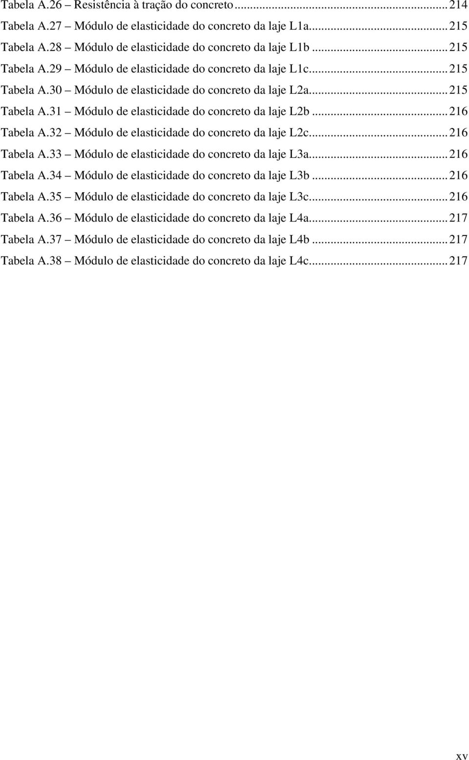 ..216 Tabela A.33 Módulo de elasticidade do concreto da laje L3a...216 Tabela A.34 Módulo de elasticidade do concreto da laje L3b...216 Tabela A.35 Módulo de elasticidade do concreto da laje L3c.