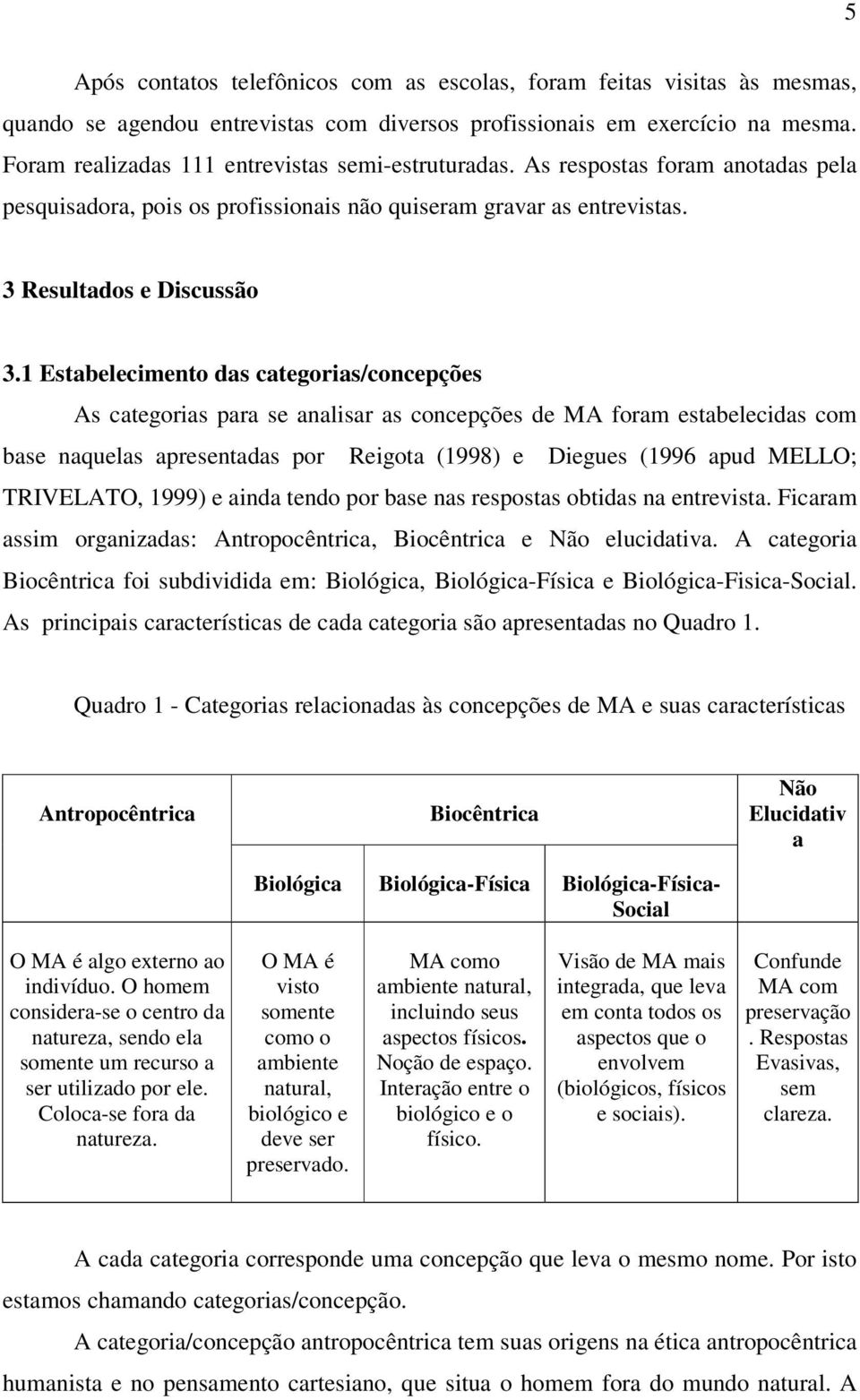 1 Estabelecimento das categorias/concepções As categorias para se analisar as concepções de MA foram estabelecidas com base naquelas apresentadas por Reigota (1998) e Diegues (1996 apud MELLO;