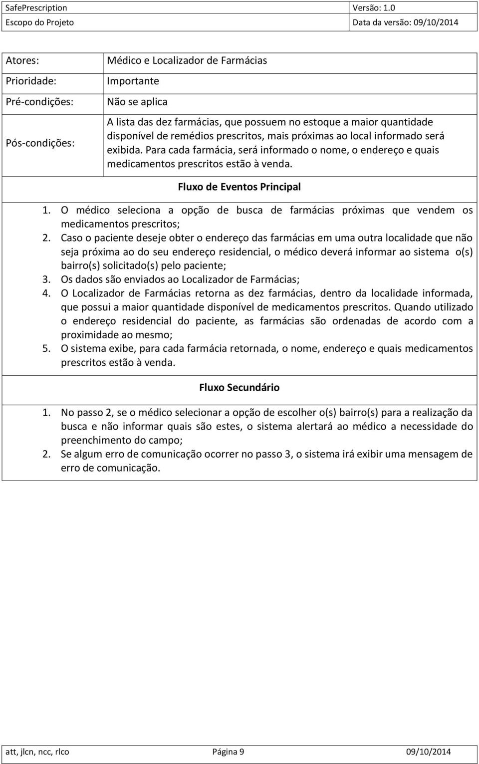 O médico seleciona a opção de busca de farmácias próximas que vendem os medicamentos prescritos; 2.