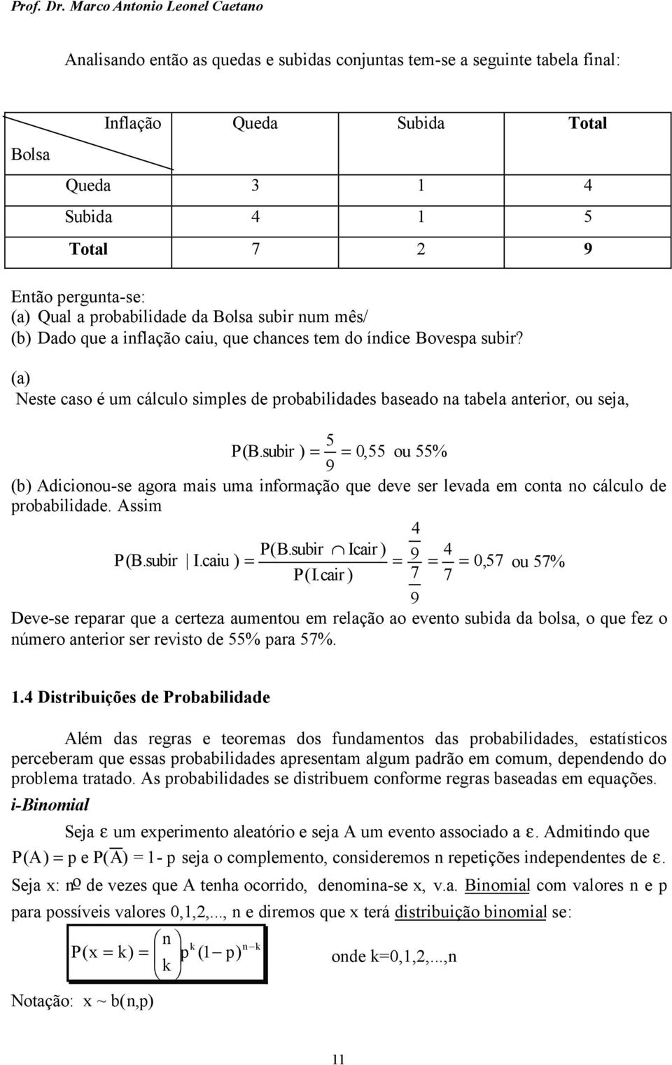 subir ) = = 0,55 ou 55% 9 (b) Adicionou-se agora mais uma informação que deve ser levada em conta no cálculo de probabilidade. Assim 4 P(B.subir Icair ) 9 4 P (B.subir I.caiu ) = = = = 0,57 ou 57% P(I.