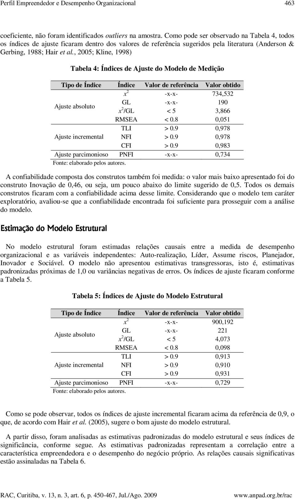 , 2005; Klin, 1998) Tabla 4: Índics d Ajust do Modlo d Mdição Tipo d Índic Índic Valor d rfrência Valor obtido x 2 -x-x- 734,532 Ajust absoluto GL -x-x- 190 x 2 /GL < 5 3,866 RMSEA < 0.