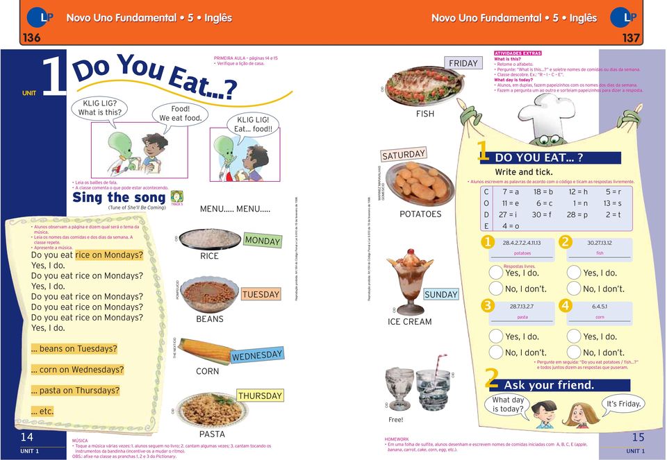 UNIT1 Do You Eat...? Do You Eat...? KLIG LIG? What is this? Food! We eat food. KLIG LIG! Eat... food!! FISH Sing the song Alunos observam a página e dizem qual será o tema da música.