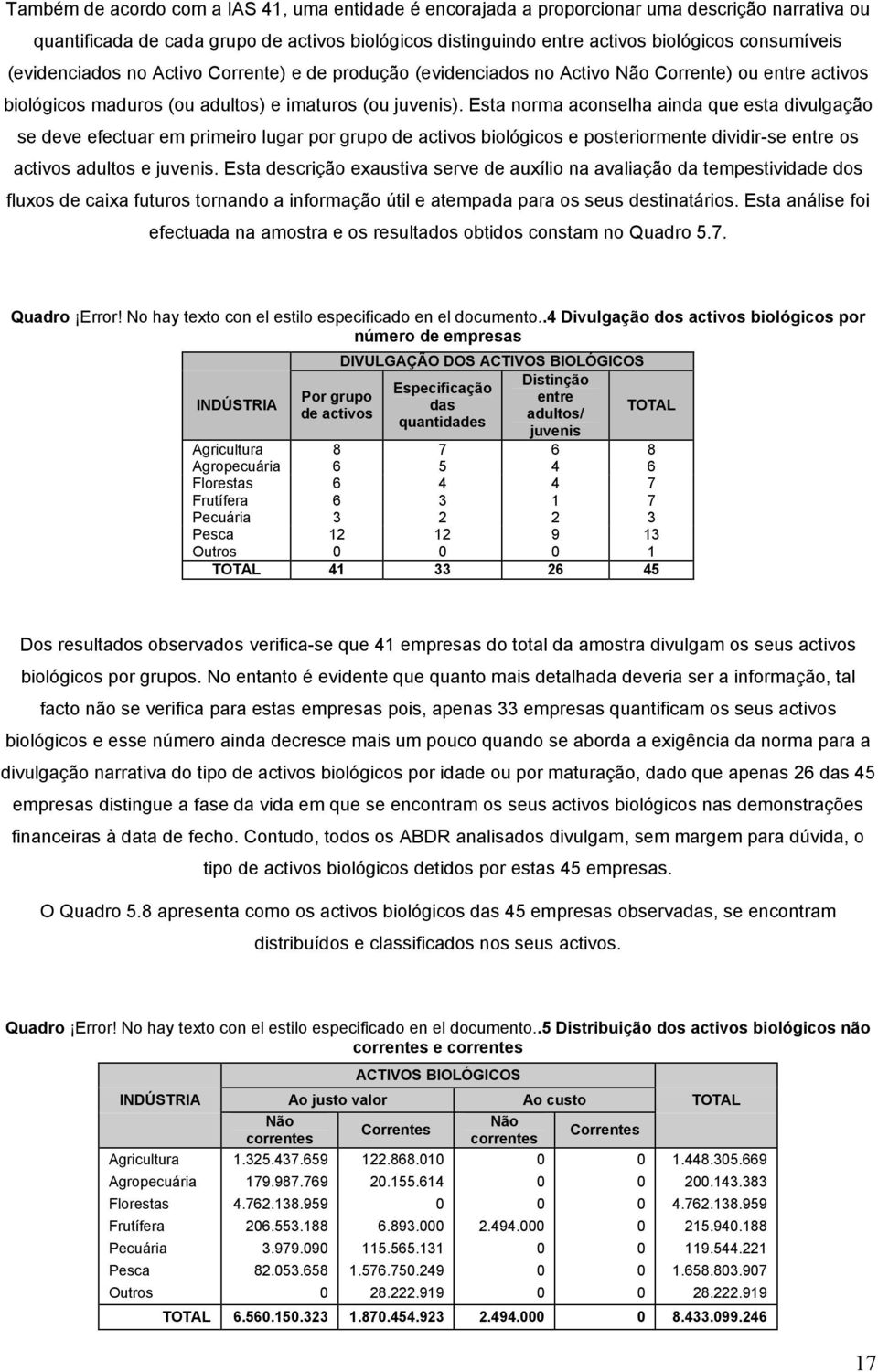 Esta norma aconselha ainda que esta divulgação se deve efectuar em primeiro lugar por grupo de activos biológicos e posteriormente dividir-se entre os activos adultos e juvenis.