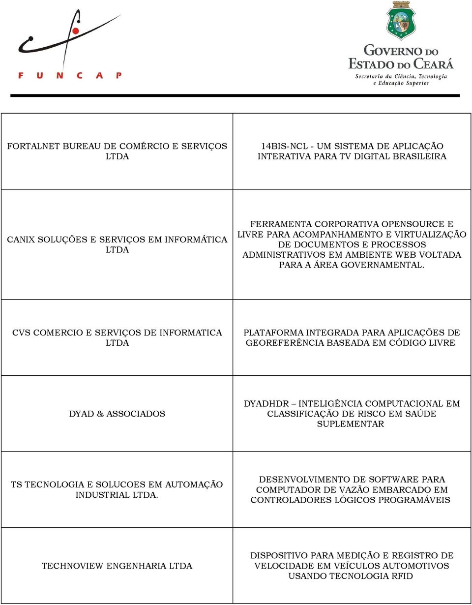 CVS COMERCIO E SERVIÇOS DE INFORMATICA PLATAFORMA INTEGRADA PARA APLICAÇÕES DE GEOREFERÊNCIA BASEADA EM CÓDIGO LIVRE DYAD & ASSOCIADOS DYADHDR INTELIGÊNCIA COMPUTACIONAL EM CLASSIFICAÇÃO DE RISCO EM