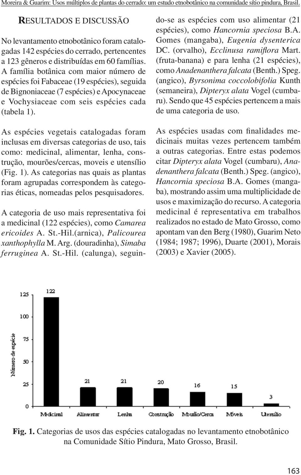 A família botânica com maior número de espécies foi Fabaceae (19 espécies), seguida de Bignoniaceae (7 espécies) e Apocynaceae e Vochysiaceae com seis espécies cada (tabela 1).