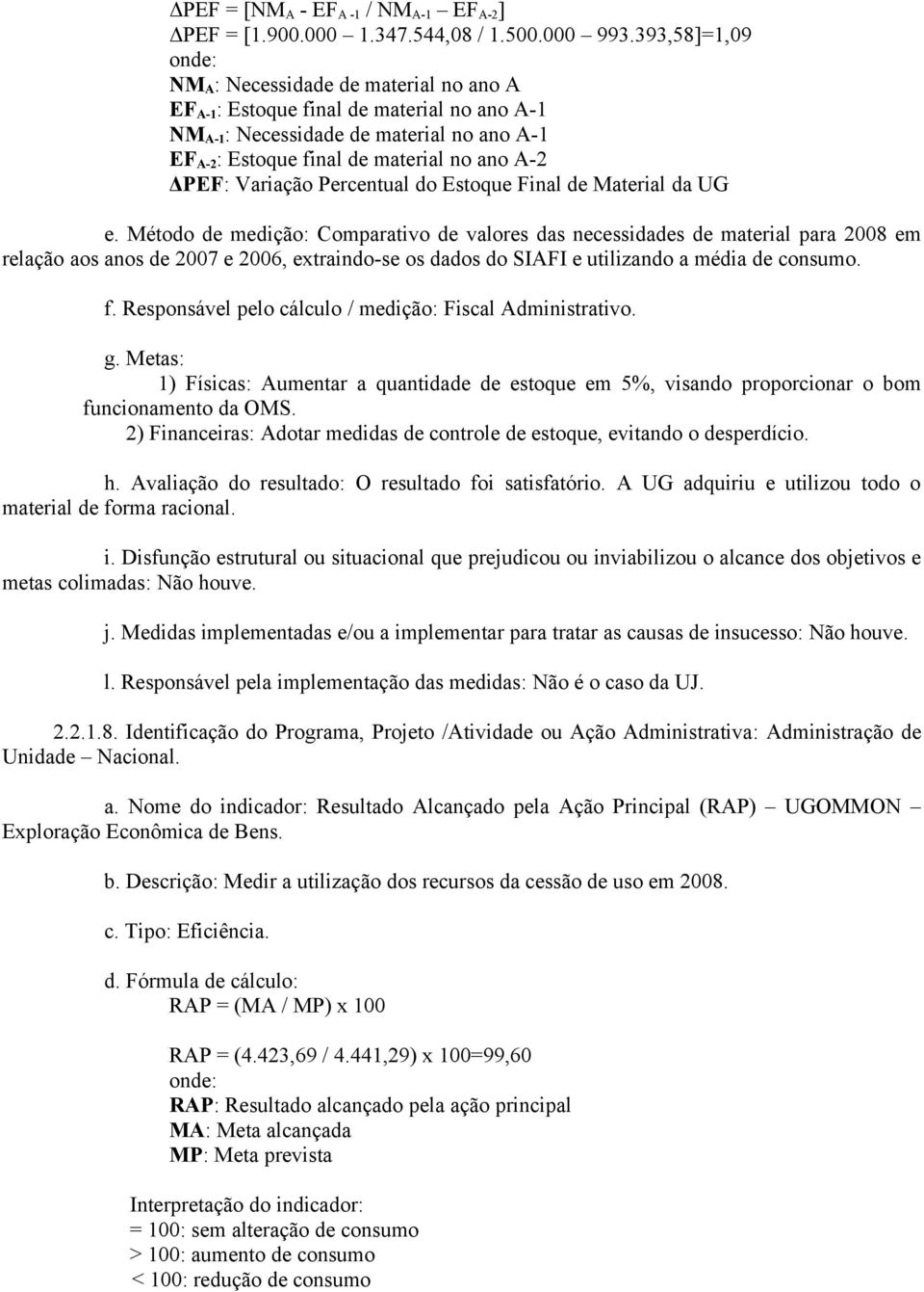 Variação Percentual do Estoque Final de Material da UG e.