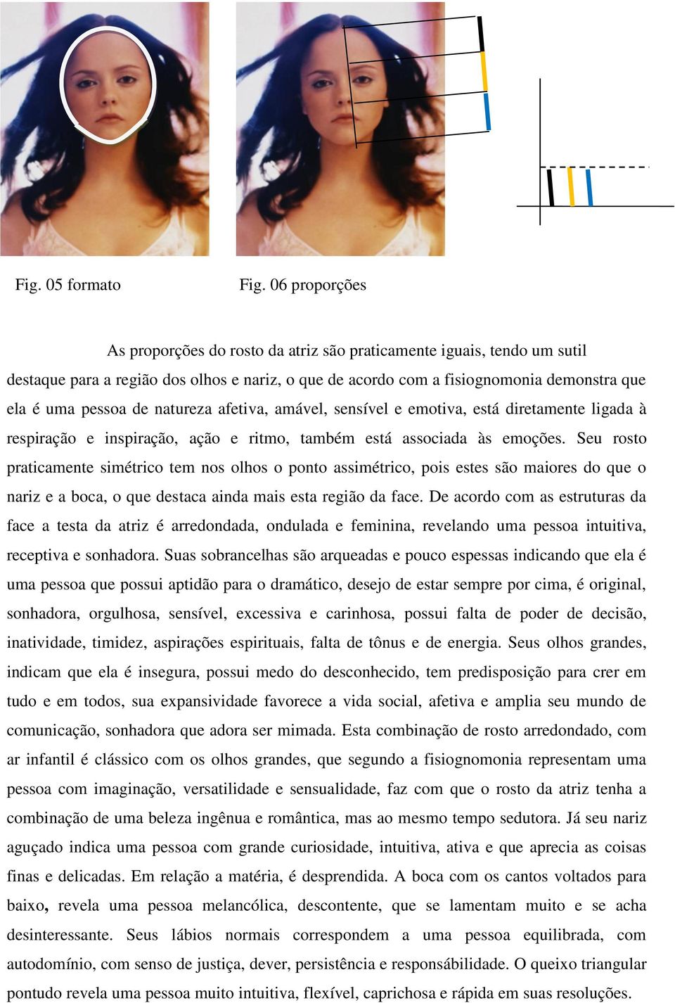 natureza afetiva, amável, sensível e emotiva, está diretamente ligada à respiração e inspiração, ação e ritmo, também está associada às emoções.