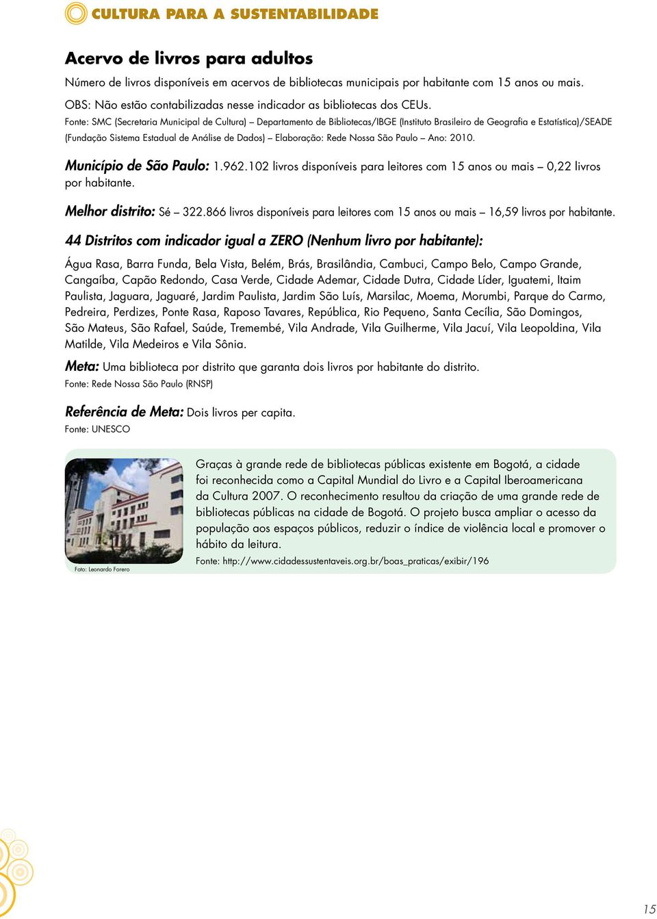 Fonte: SMC (Secretaria Municipal de Cultura) Departamento de Bibliotecas/IBGE (Instituto Brasileiro de Geografia e Estatística)/SEADE (Fundação Sistema Estadual de Análise de Dados) Elaboração: Rede