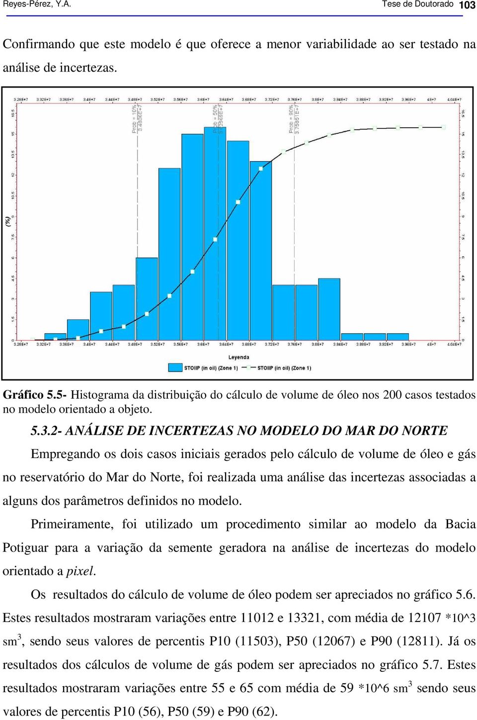 2- ANÁLISE DE INCERTEZAS NO MODELO DO MAR DO NORTE Empregando os dois casos iniciais gerados pelo cálculo de volume de óleo e gás no reservatório do Mar do Norte, foi realizada uma análise das