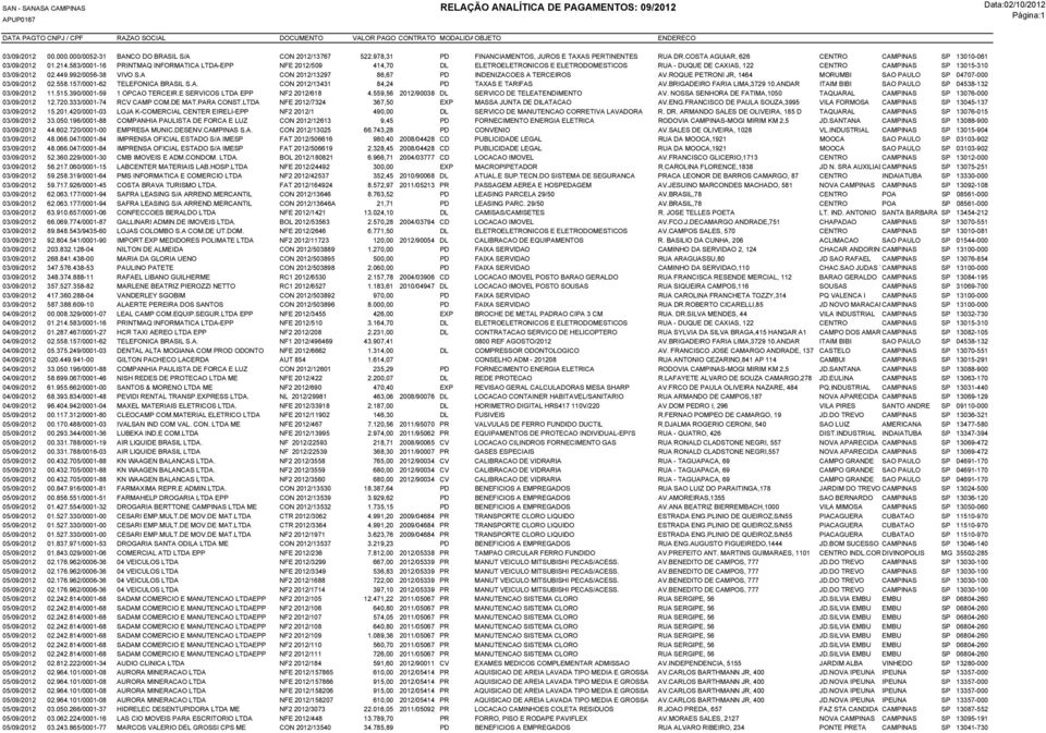 583/0001-16 PRINTMAQ INFORMATICA LTDA-EPP NFE 2012/509 414,70 DL ELETROELETRONICOS E ELETRODOMESTICOS RUA - DUQUE DE CAXIAS, 122 CENTRO SP 13015-310 03/09/2012 02.449.992/0056-38 VIVO S.