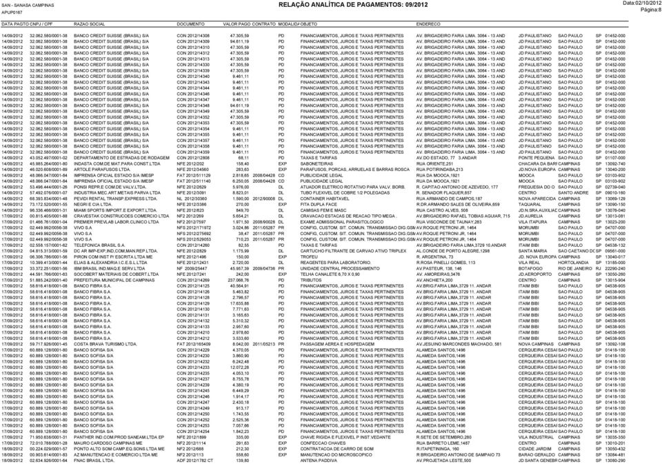 611,19 PD FINANCIAMENTOS, JUROS E TAXAS PERTINENTES AV. BRIGADEIRO FARIA LIMA. 3064-13 AND JD PAULISTANO SAO PAULO SP 01452-000 14/09/2012 32.062.