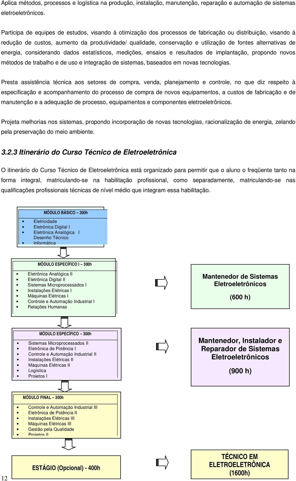 alternativas de energia, considerando dados estatísticos, medições, ensaios e resultados de implantação, propondo novos métodos de trabalho e de uso e integração de sistemas, baseados em novas